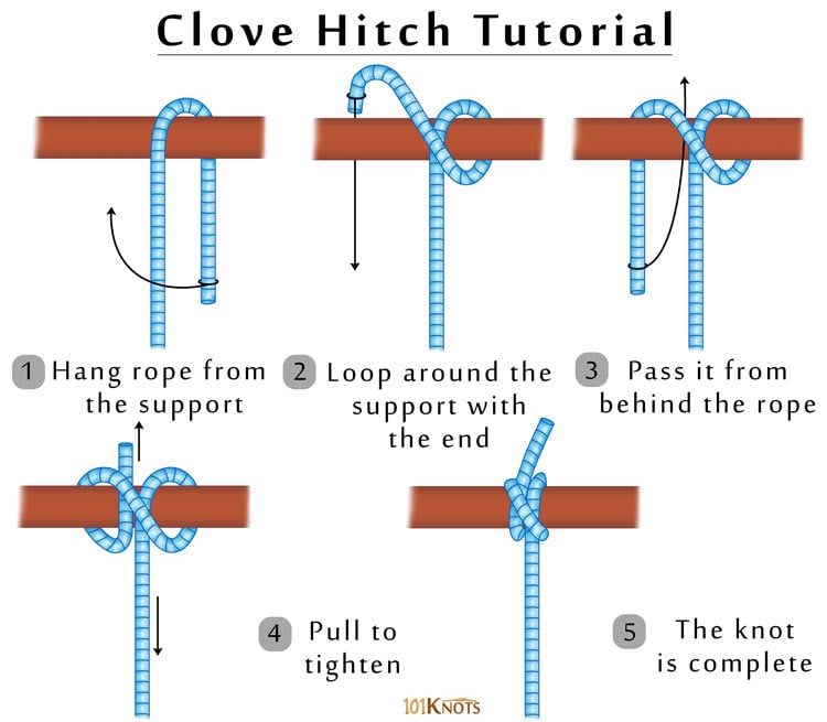 Impress Your Midshipman With Your Knot Knowledge